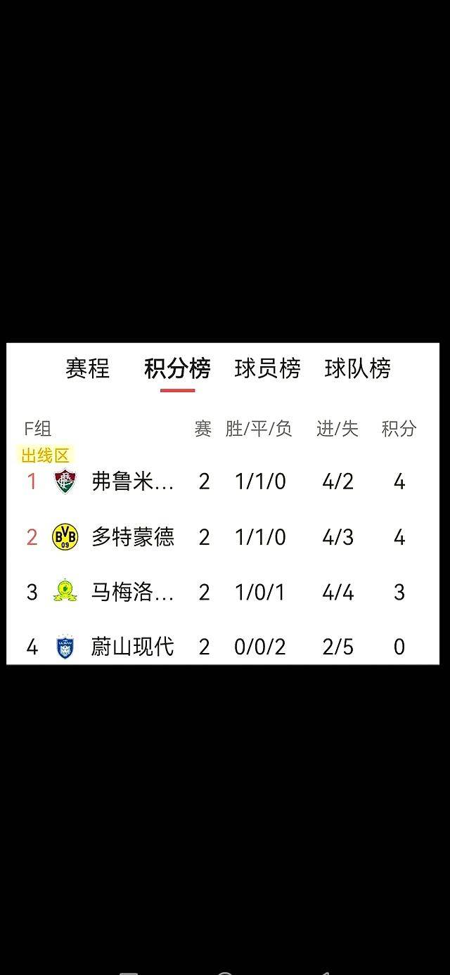 爱游戏-加时末段马赛备战德国杯；造点机会细节流出；压力陡增；赛季目标并未改变(法国世预赛遭淘汰)